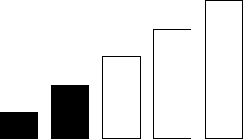 Cigar strength icon