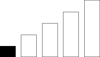 Cigar strength icon
