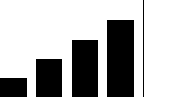 Cigar strength icon