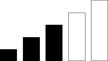 Cigar strength icon